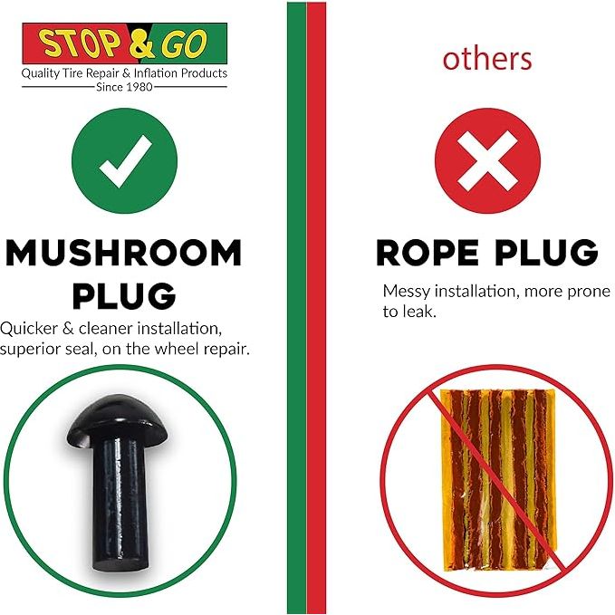 Tubeless Tire Plugger Repair Kit