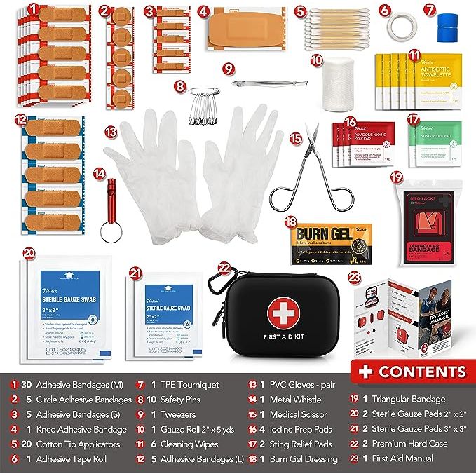 100pc First Aid